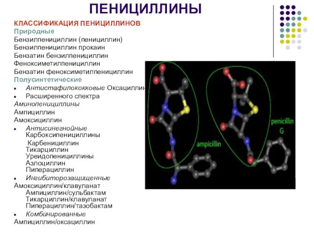 ПЕНИЦИЛЛИНЫ КЛАССИФИКАЦИЯ ПЕНИЦИЛЛИНОВ Природные Бензилпенициллин (пенициллин) Бензилпенициллин прокаин Бензатин бензилпенициллин Феноксиметилпенициллин Бензатин