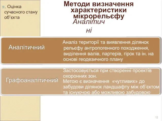 2. Оцінка сучасного стану об’єкта Методи визначення характеристики мікрорельєфу Аналітичні