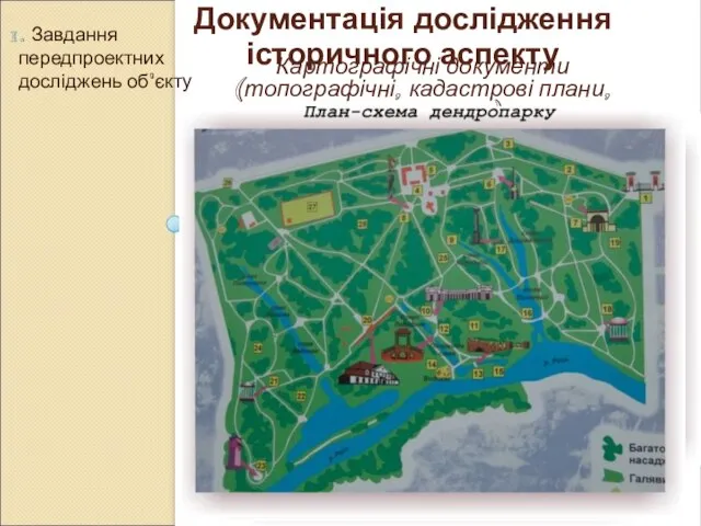 Документація дослідження історичного аспекту 1. Завдання передпроектних досліджень об'єкту Картографічні документи (топографічні, кадастрові плани, карти, схеми)