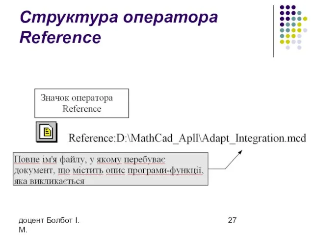 доцент Болбот І.М. Структура оператора Reference