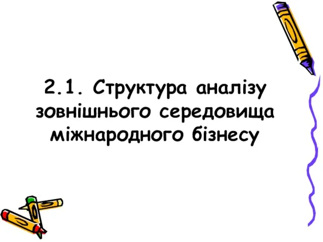 2.1. Структура аналізу зовнішнього середовища міжнародного бізнесу