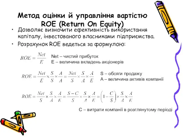 Метод оцінки й управління вартістю ROE (Return On Equity) Дозволяє визначити ефективність