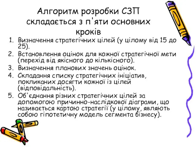 Алгоритм розробки СЗП складається з п'яти основних кроків Визначення стратегічних цілей (у