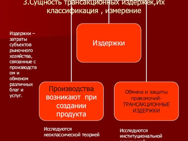 3.Сущность трансакционных издержек,Их классификация , измерение Издержки –затраты субъектов рыночного хозяйства, связанные