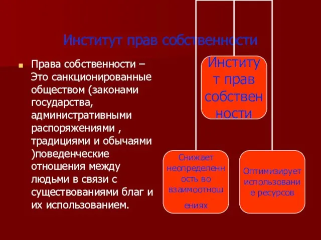 Институт прав собственности Права собственности –Это санкционированные обществом (законами государства, административными распоряжениями