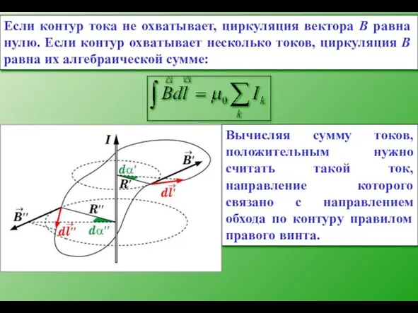 Если контур тока не охватывает, циркуляция вектора B равна нулю. Если контур