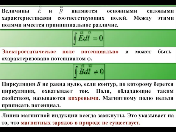 Электростатическое поле потенциально и может быть охарактеризовано потенциалом φ. Циркуляция B не