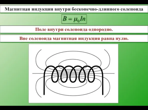 Магнитная индукция внутри бесконечно-длинного соленоида Поле внутри соленоида однородно. Вне соленоида магнитная индукция равна нулю.