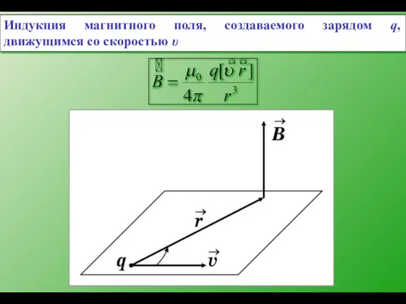 Индукция магнитного поля, создаваемого зарядом q, движущимся со скоростью υ