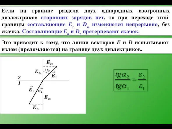 Если на границе раздела двух однородных изотропных диэлектриков сторонних зарядов нет, то