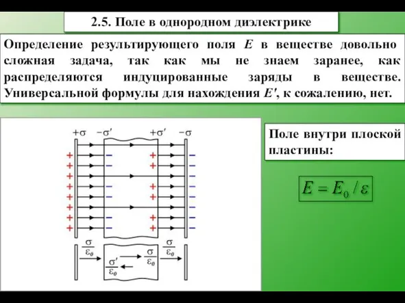 2.5. Поле в однородном диэлектрике Определение результирующего поля Е в веществе довольно