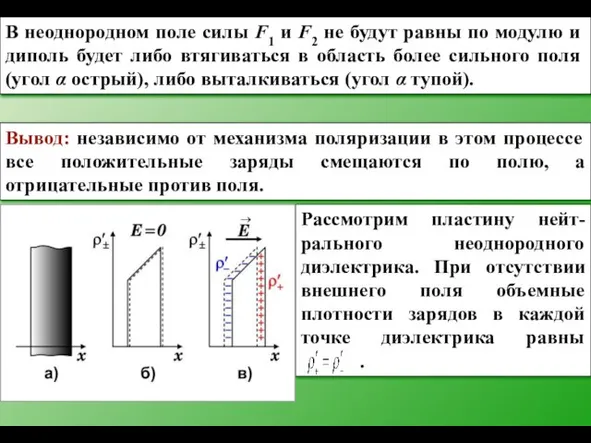 В неоднородном поле силы F1 и F2 не будут равны по модулю