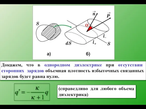 Докажем, что в однородном диэлектрике при отсутствии сторонних зарядов объемная плотность избыточных