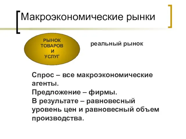 РЫНОК ТОВАРОВ И УСЛУГ Макроэкономические рынки реальный рынок Спрос – все макроэкономические