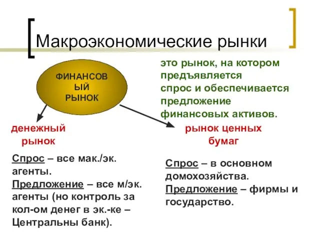 Макроэкономические рынки это рынок, на котором предъявляется спрос и обеспечивается предложение финансовых