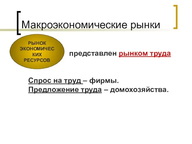 РЫНОК ЭКОНОМИЧЕСКИХ РЕСУРСОВ Макроэкономические рынки представлен рынком труда Спрос на труд –