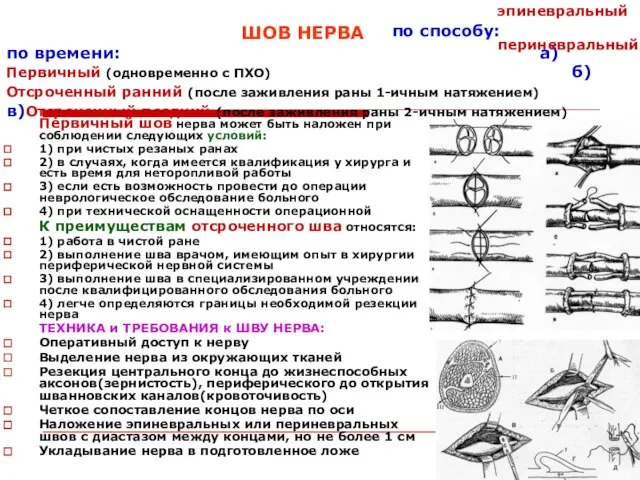 ШОВ НЕРВА по времени: а)Первичный (одновременно с ПХО) б)Отсроченный ранний (после заживления