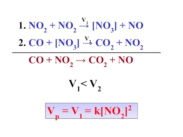 1. NO2 + NO2 → [NO3] + NO 2. CO + [NO3]
