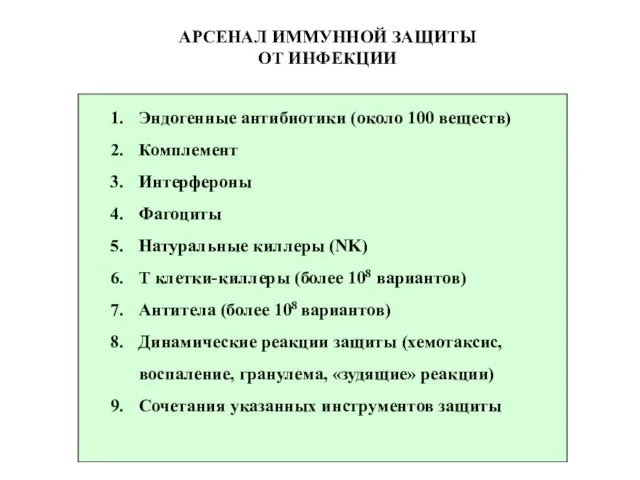 АРСЕНАЛ ИММУННОЙ ЗАЩИТЫ ОТ ИНФЕКЦИИ Эндогенные антибиотики (около 100 веществ) Комплемент Интерфероны