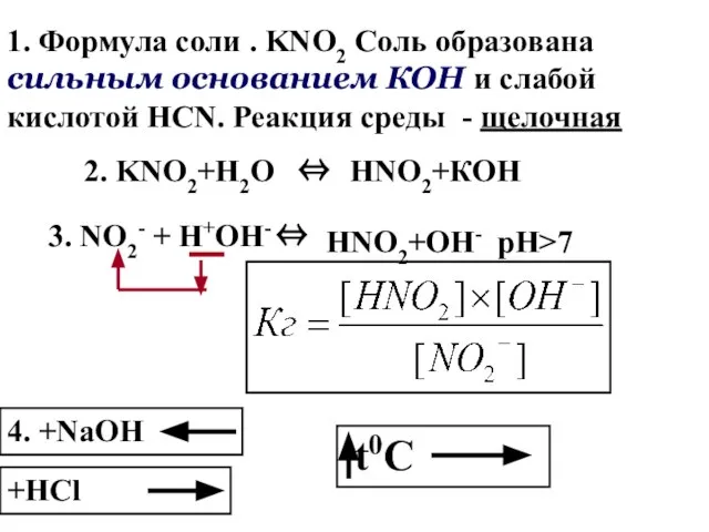 1. Формула соли . KNO2 Соль образована сильным основанием КОН и слабой