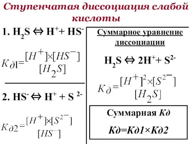 1. H2S ⇔ H++ HS- 2. HS- ⇔ H+ + S 2-