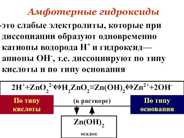 Амфотерные гидроксиды это слабые электролиты, которые при диссоциации образуют одновременно катионы водорода