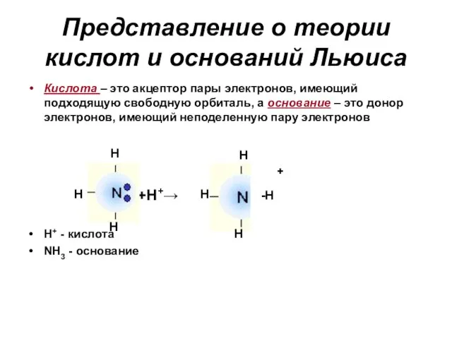 Представление о теории кислот и оснований Льюиса Кислота – это акцептор пары