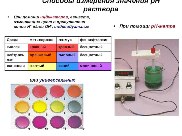 Способы измерения значения рН раствора При помощи индикаторов, веществ, изменяющих цвет в