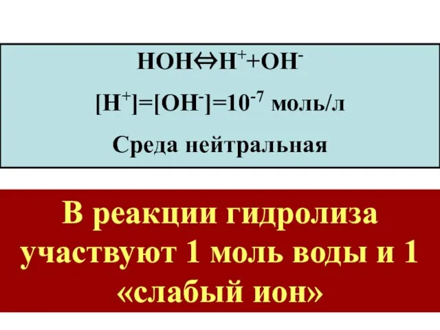 НОН⇔Н++ОН- [Н+]=[ОН-]=10-7 моль/л Среда нейтральная В реакции гидролиза участвуют 1 моль воды и 1 «слабый ион»