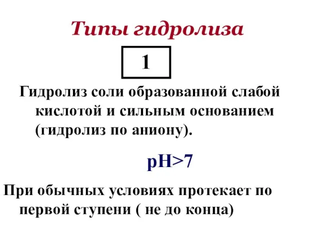 Типы гидролиза Гидролиз соли образованной слабой кислотой и сильным основанием (гидролиз по