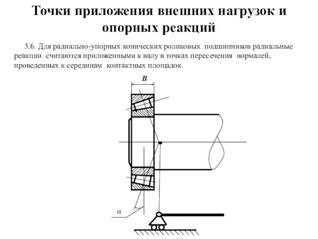 3.6. Для радиально-упорных конических роликовых подшипников радиальные реакции считаются приложенными к валу