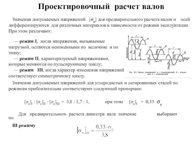 Значения допускаемых напряжений [σи] для предварительного расчета валов и осей дифференцируются для