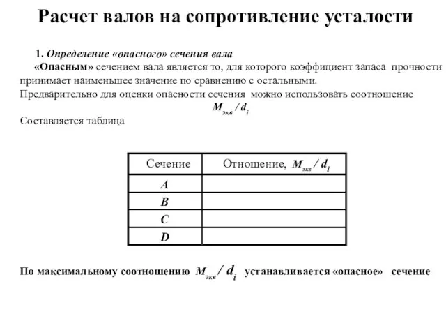 Расчет валов на сопротивление усталости 1. Определение «опасного» сечения вала «Опасным» сечением