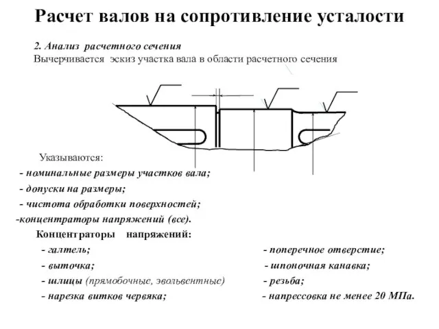 Расчет валов на сопротивление усталости 2. Анализ расчетного сечения Вычерчивается эскиз участка