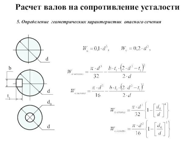 Расчет валов на сопротивление усталости 5. Определение геометрических характеристик опасного сечения