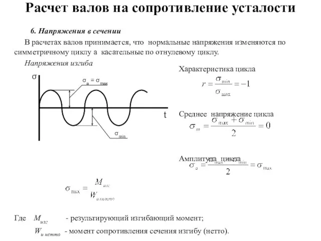 Расчет валов на сопротивление усталости 6. Напряжения в сечении В расчетах валов