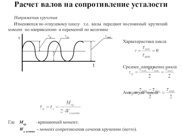 Расчет валов на сопротивление усталости Напряжения кручения Изменяются по отнулевому циклу т.е.