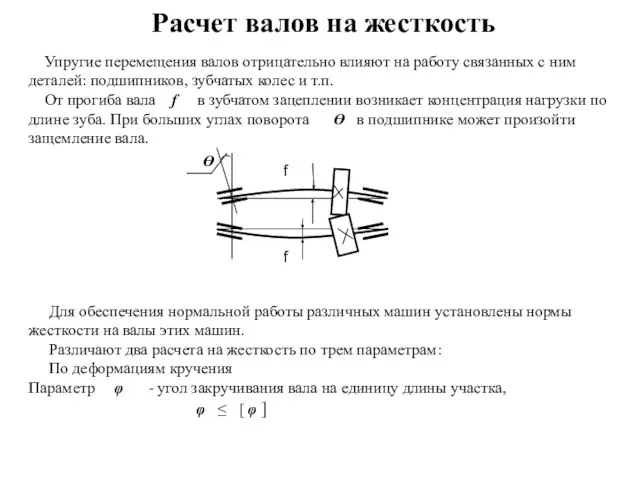 Расчет валов на жесткость Упругие перемещения валов отрицательно влияют на работу связанных