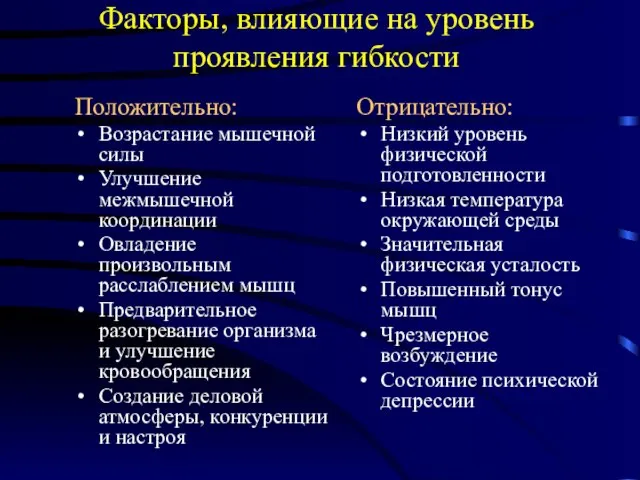 Факторы, влияющие на уровень проявления гибкости Положительно: Возрастание мышечной силы Улучшение межмышечной