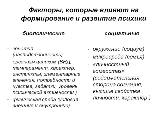 Факторы, которые влияют на формирование и развитие психики биологические генотип (наследственность) организм