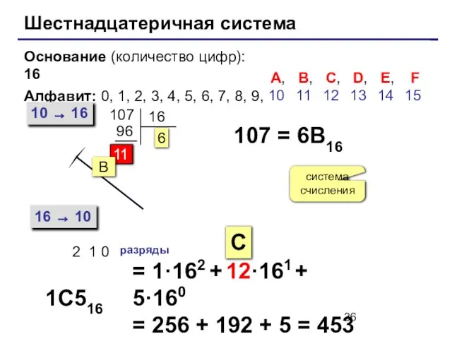Шестнадцатеричная система Основание (количество цифр): 16 Алфавит: 0, 1, 2, 3, 4,
