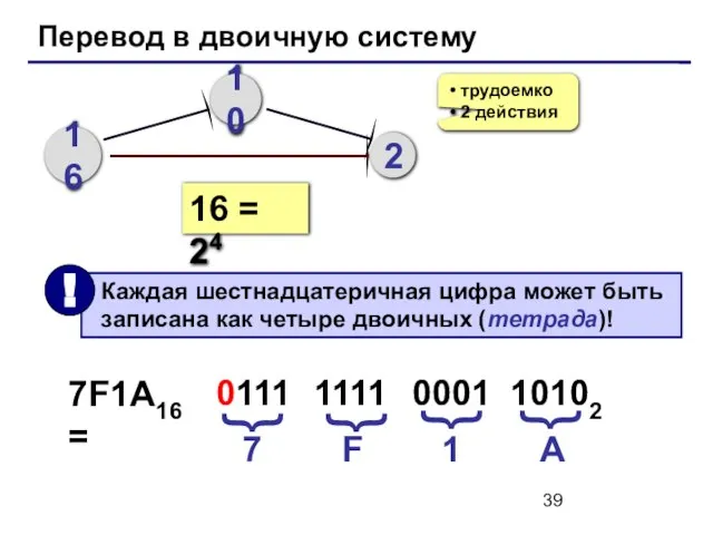 Перевод в двоичную систему 16 10 2 трудоемко 2 действия 16 =
