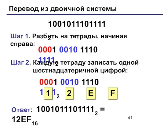 Перевод из двоичной системы 10010111011112 Шаг 1. Разбить на тетрады, начиная справа: