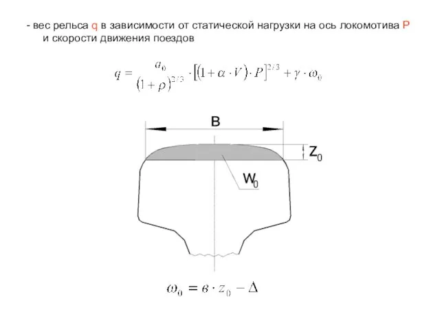- вес рельса q в зависимости от статической нагрузки на ось локомотива