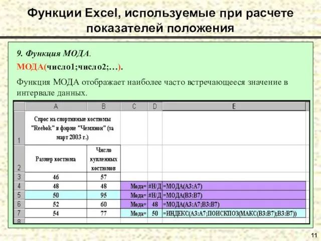 11 9. Функция МОДА. МОДА(число1;число2;…). Функция МОДА отображает наиболее часто встречающееся значение