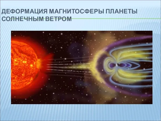 ДЕФОРМАЦИЯ МАГНИТОСФЕРЫ ПЛАНЕТЫ СОЛНЕЧНЫМ ВЕТРОМ