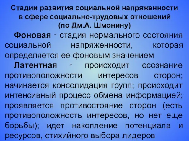 Стадии развития социальной напряженности в сфере социально-трудовых отношений (по Дм.А. Шмонину) Фоновая