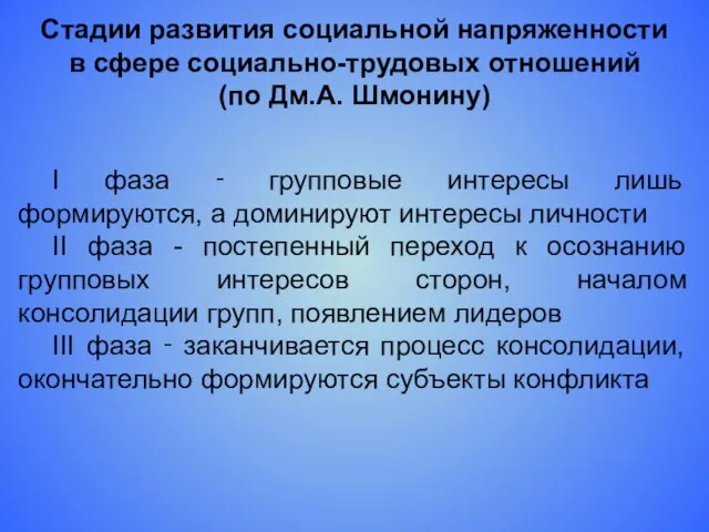 Стадии развития социальной напряженности в сфере социально-трудовых отношений (по Дм.А. Шмонину) I