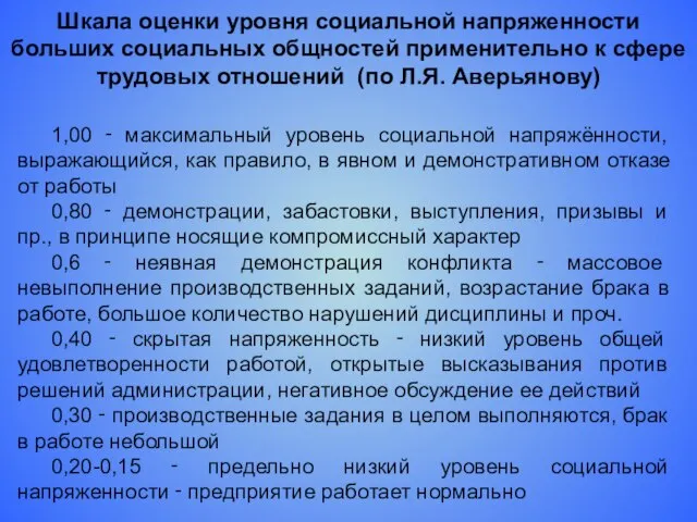 1,00 ‑ максимальный уровень социальной напряжённости, выражающийся, как правило, в явном и