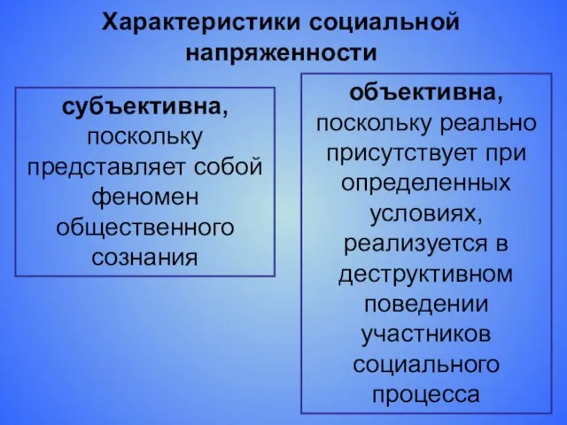 Характеристики социальной напряженности субъективна, поскольку представляет собой феномен общественного сознания объективна, поскольку